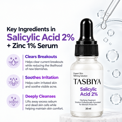 Salicylic Acid 2% Solution